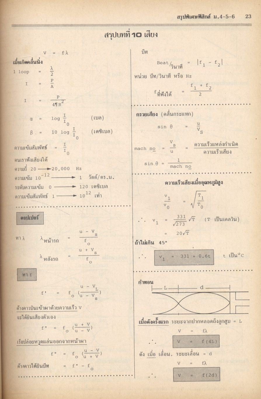 APPLIED PHYSICS QUOTA ขอนแก่น-เชียงใหม่-สงขลาฯ