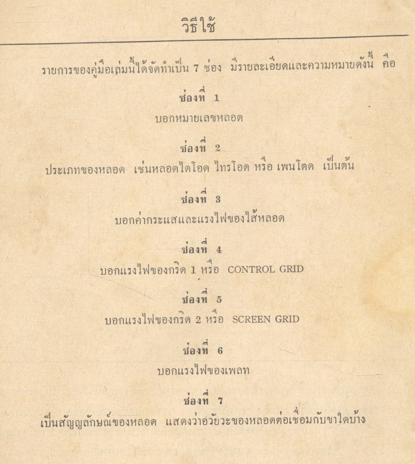 คู่มือหลอด อเมริกา-ยุโรป โดย บุญเสริม บุญเจริญผล