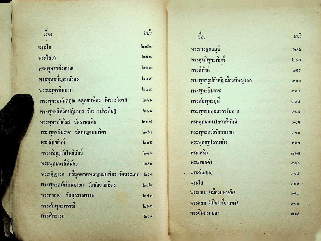 สารานุกรม รวมของดีเมืองไทย