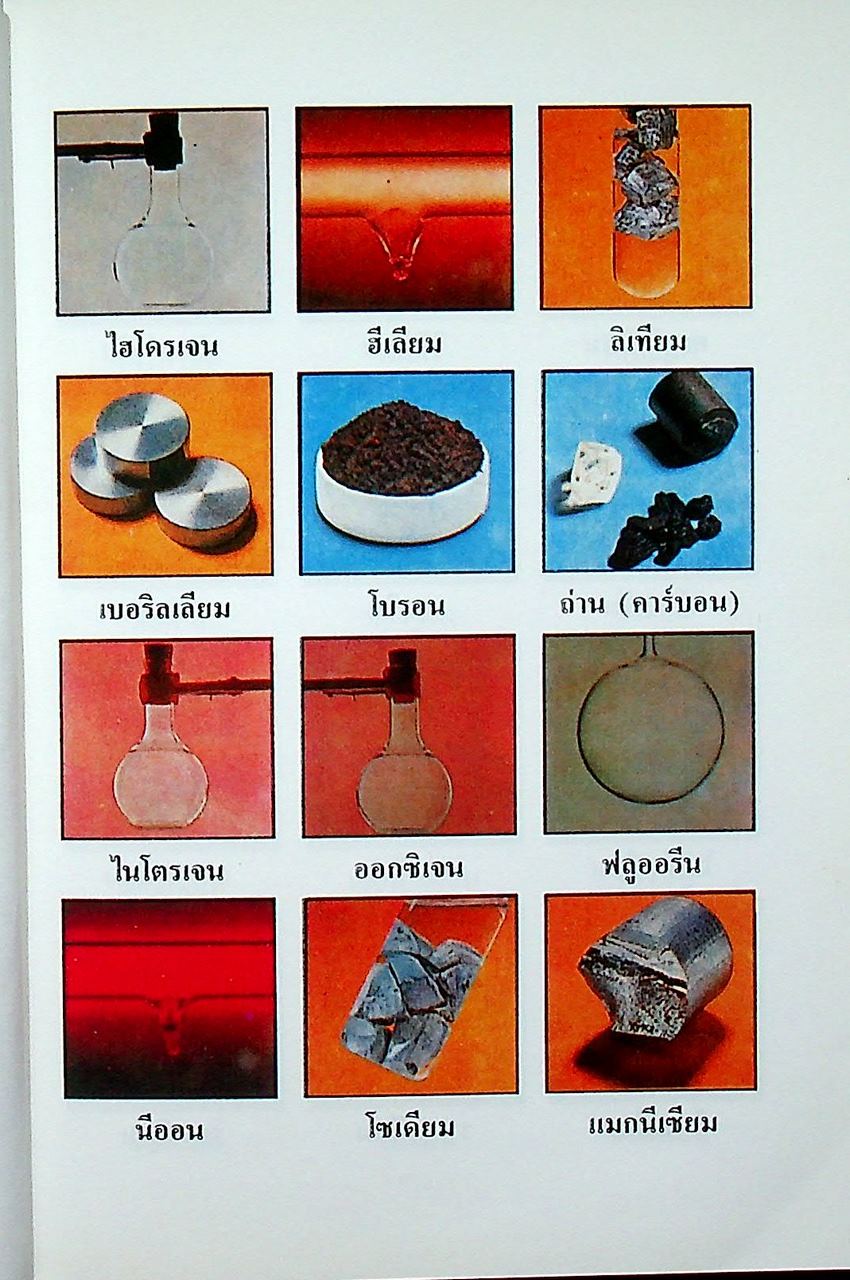 พจนานุกรม ธาตุเคมี