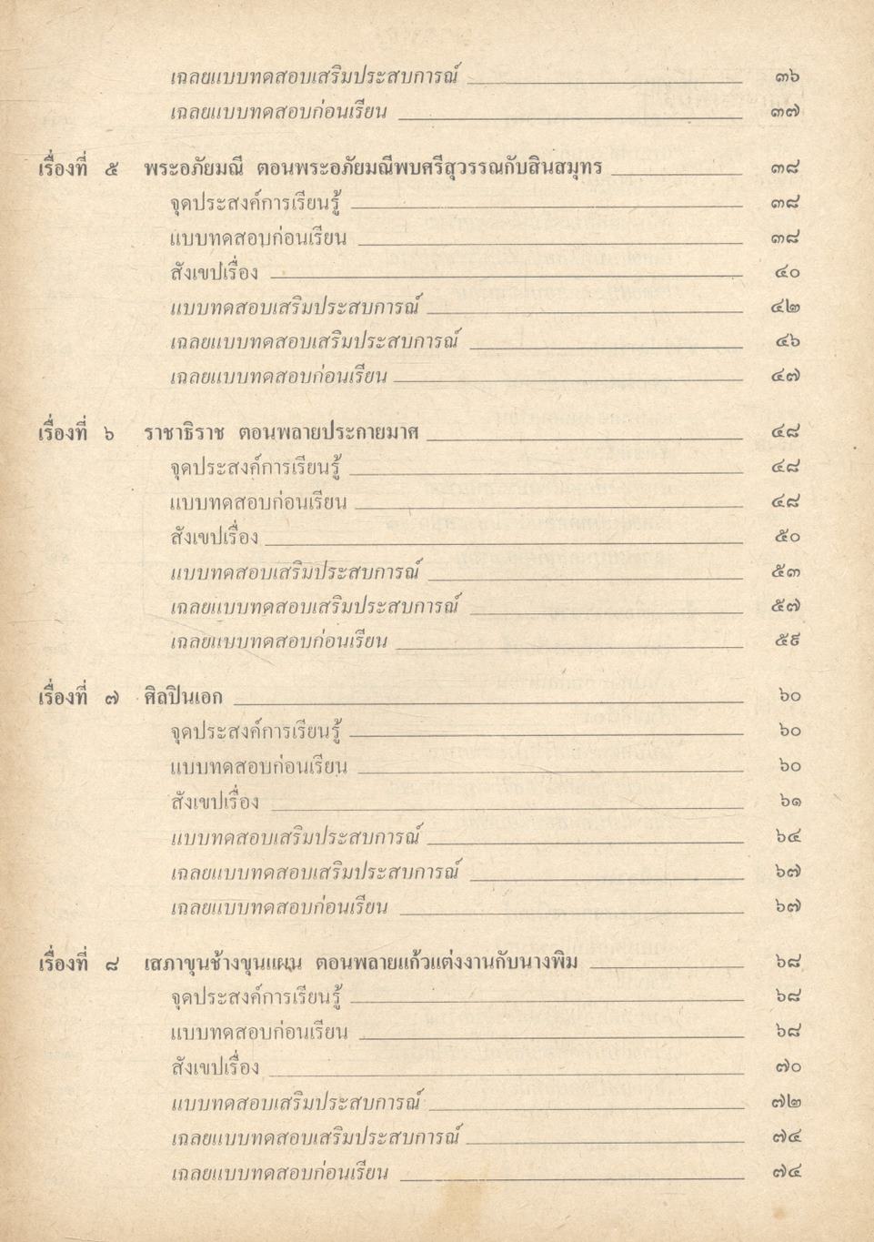 คู่มือภาษาไทย ม.๒ ท ๒๐๓ ท ๒๐๔ มัธยมศึกษาปีที่ ๒