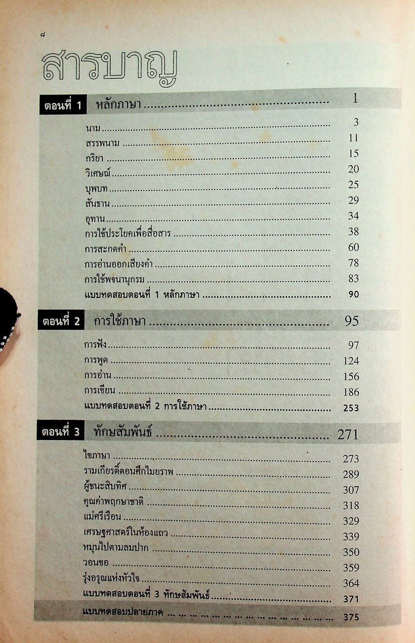 คู่มือครู-เฉลย หนังสือเรียนสมบูรณ์แบบ ท ๑๐๒ ภาษาไทยสมบูรณ์แบบ หลักภาษา การใช้ภาษา ทักษสัมพันธ์ ม.1 ภาคเรียนที่ 2