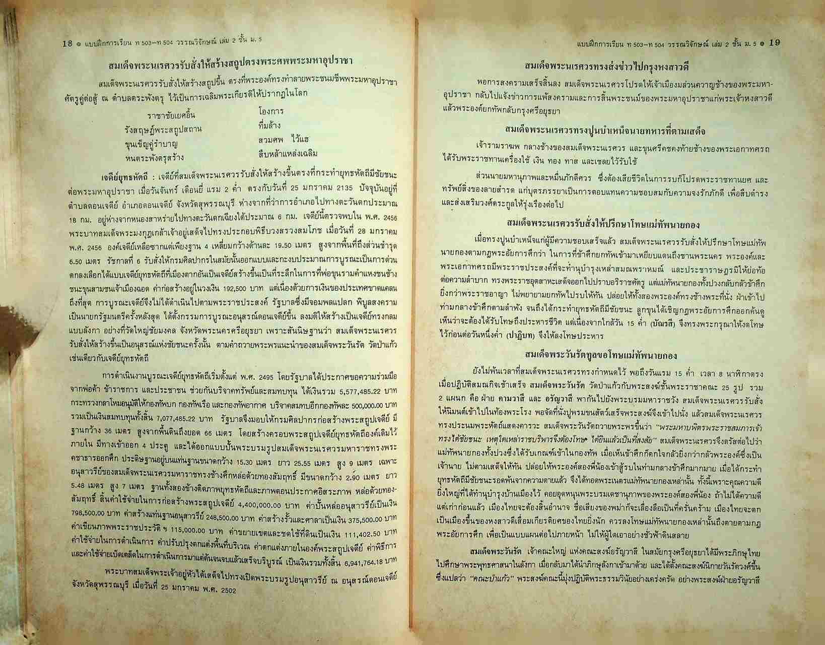 คู่มือครู-เฉลย แบบฝึกการเรียน ชุด วรรณวิจักษณ์ เล่ม ๒ สำหรับชั้นมัธยมศึกษาปีที่ ๕ หลักสูตรมัธยมศึกษาตอนปลาย พ.ศ. ๒๕๒๔