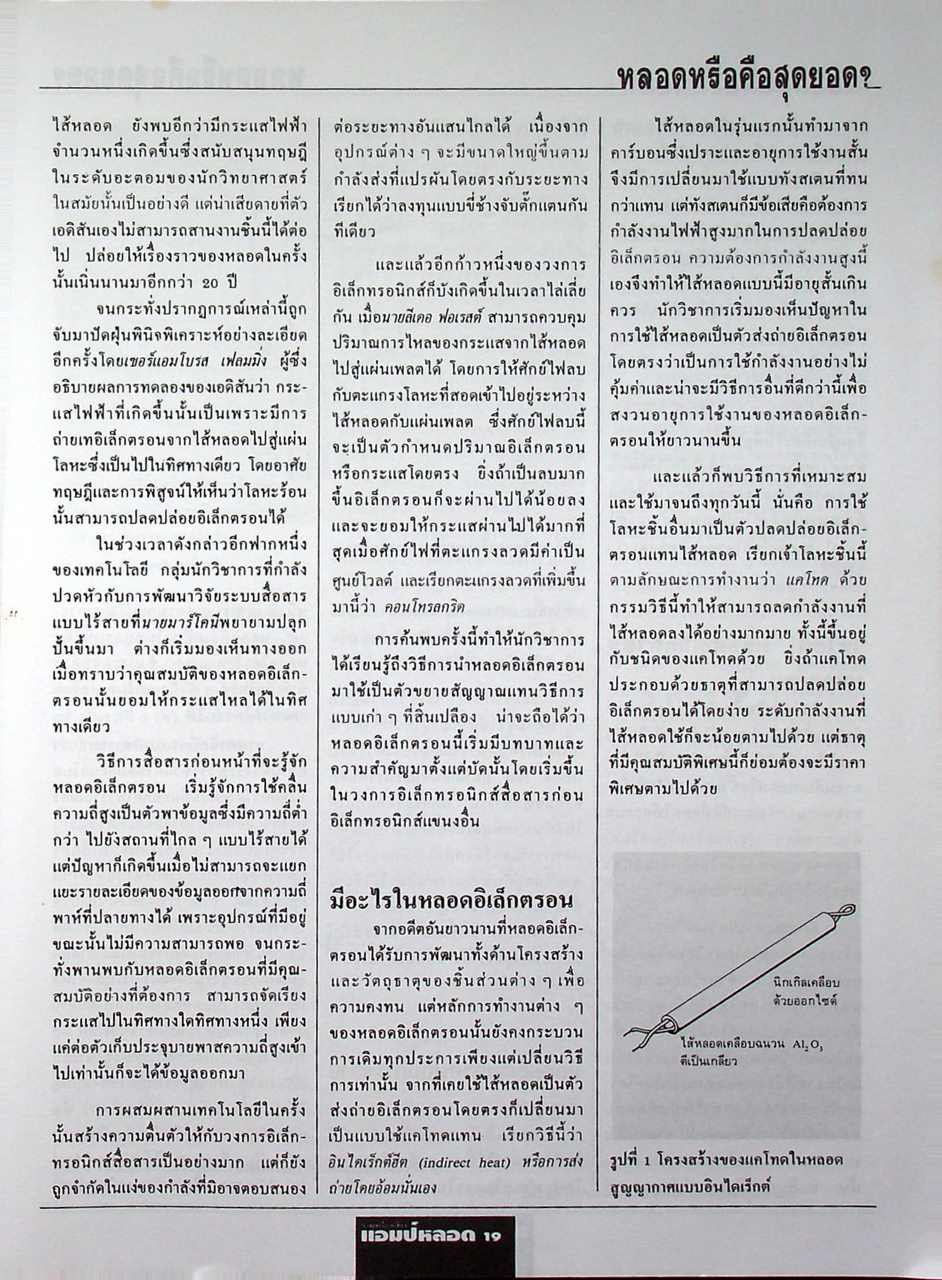 รวมเครื่องเสียงแอมป์หลอด