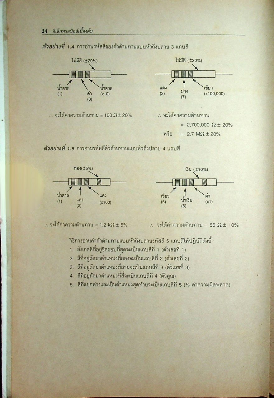 ทฤษฎีอิเล็กทรอนิกส์เบื้องต้น
