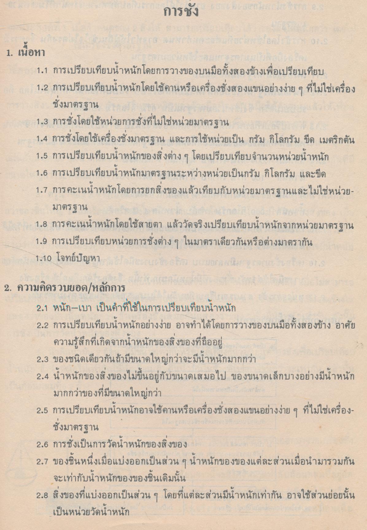 เอกสารเสริมความรู้ครูคณิตศาสตร์ ระดับประถมศึกษา เล่มสอง