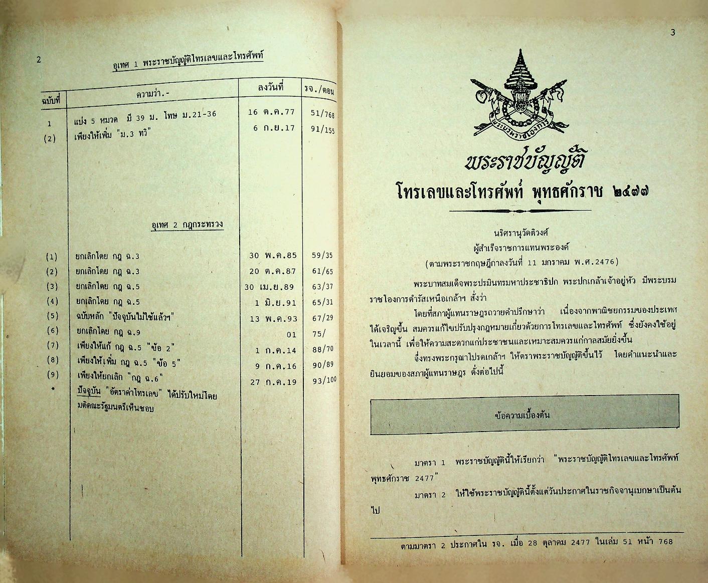 กฎหมายโทรคมนาคม ปรับปรุง พ.ศ. 2536