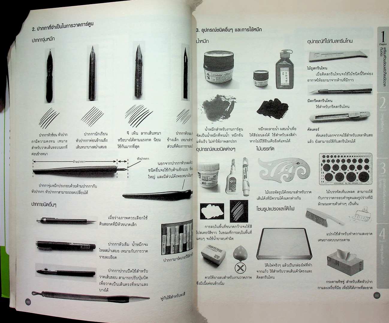 Drawing Comic 1 พื้นฐานที่ดีสำหรับการเริ่มวาดการ์ตูน