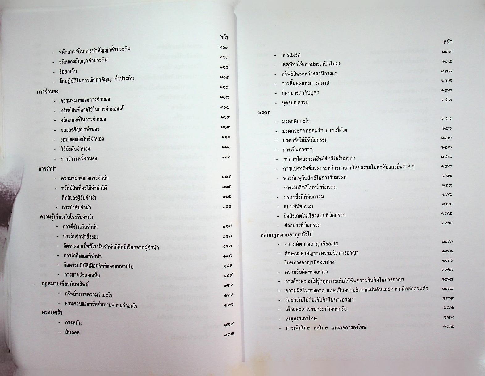 รวมกฎหมายที่ประชาชนควรรู้
