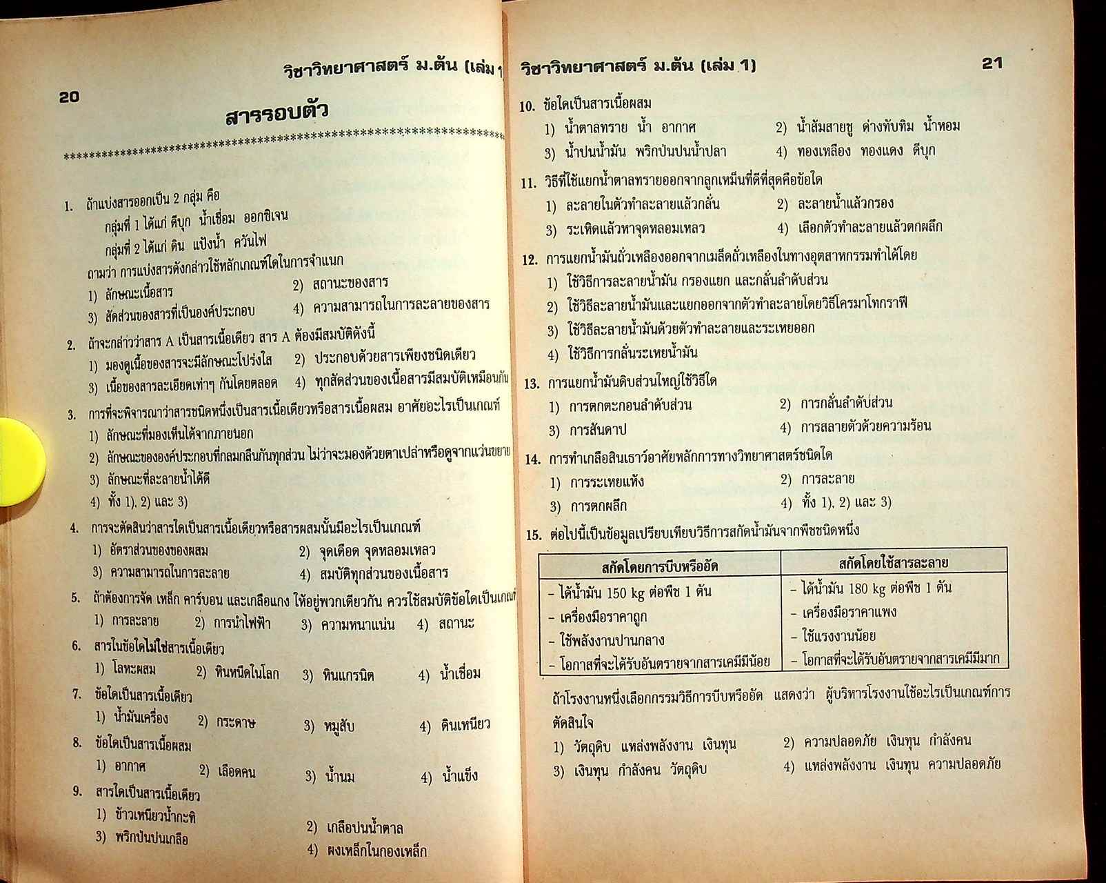 ตะลุยโจทย์ ม.ต้น วิชาวิทยาศาสตร์ เล่ม 1