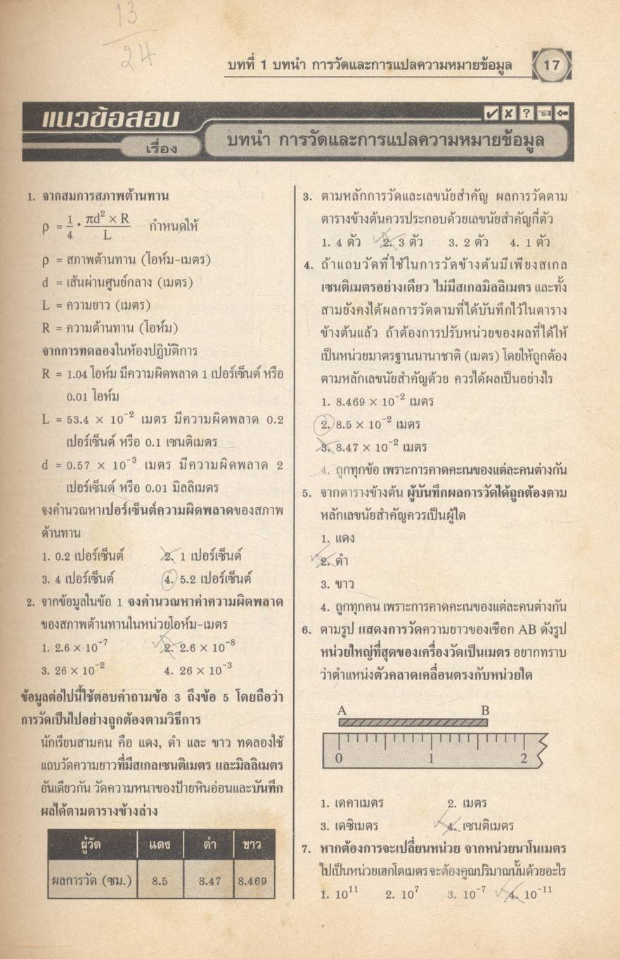 คู่มือเตรียมสอบ ฟิสิกส์ ม.4-5-6 กลุ่มสาระการเรียนรู้วิทยาศาสตร์ พื้นฐาน & เพิ่มเติม