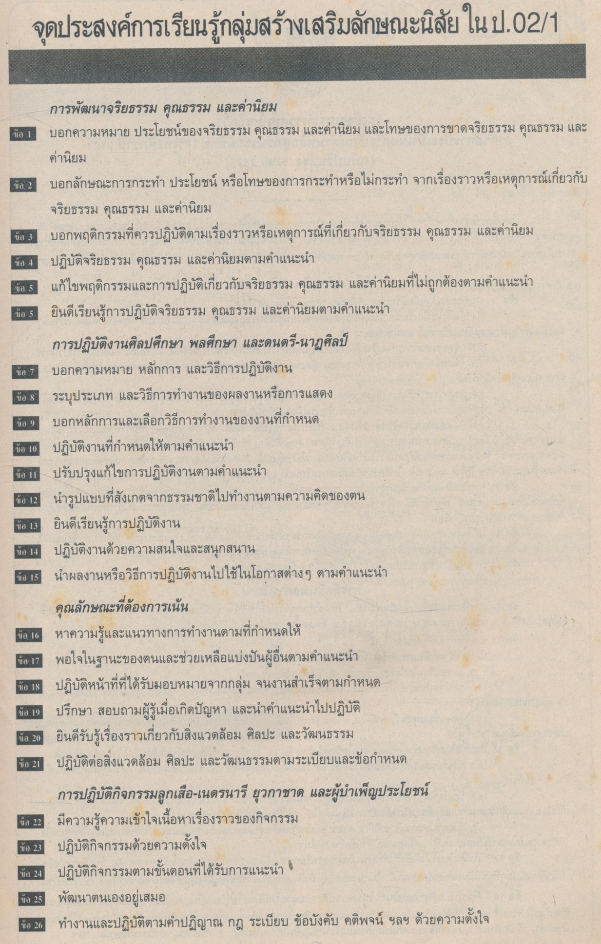 คู่มือครู-เฉลย หนังสือเรียนกลุ่มสร้างเสริมลักษณะนิสัย สลน.1 ชั้นประถมศึกษาปีที่ 1