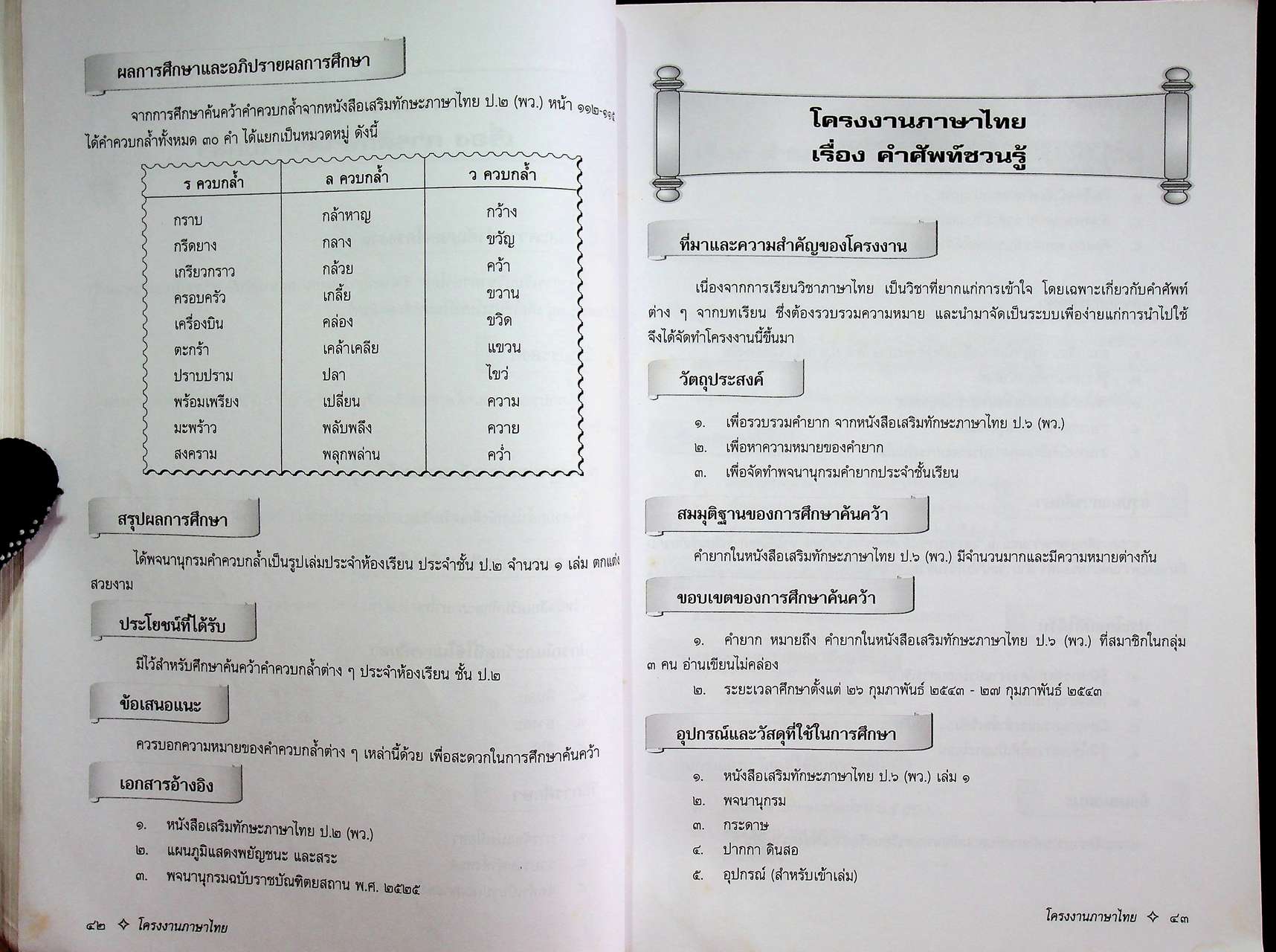 โครงงานภาษาไทย
