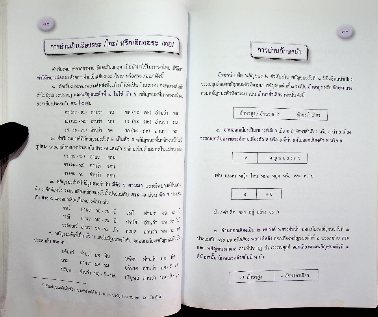 หนังสืออุเทศภาษาไทย หลักภาษาไทย : เรื่องที่ครูภาษาไทยต้องรู้