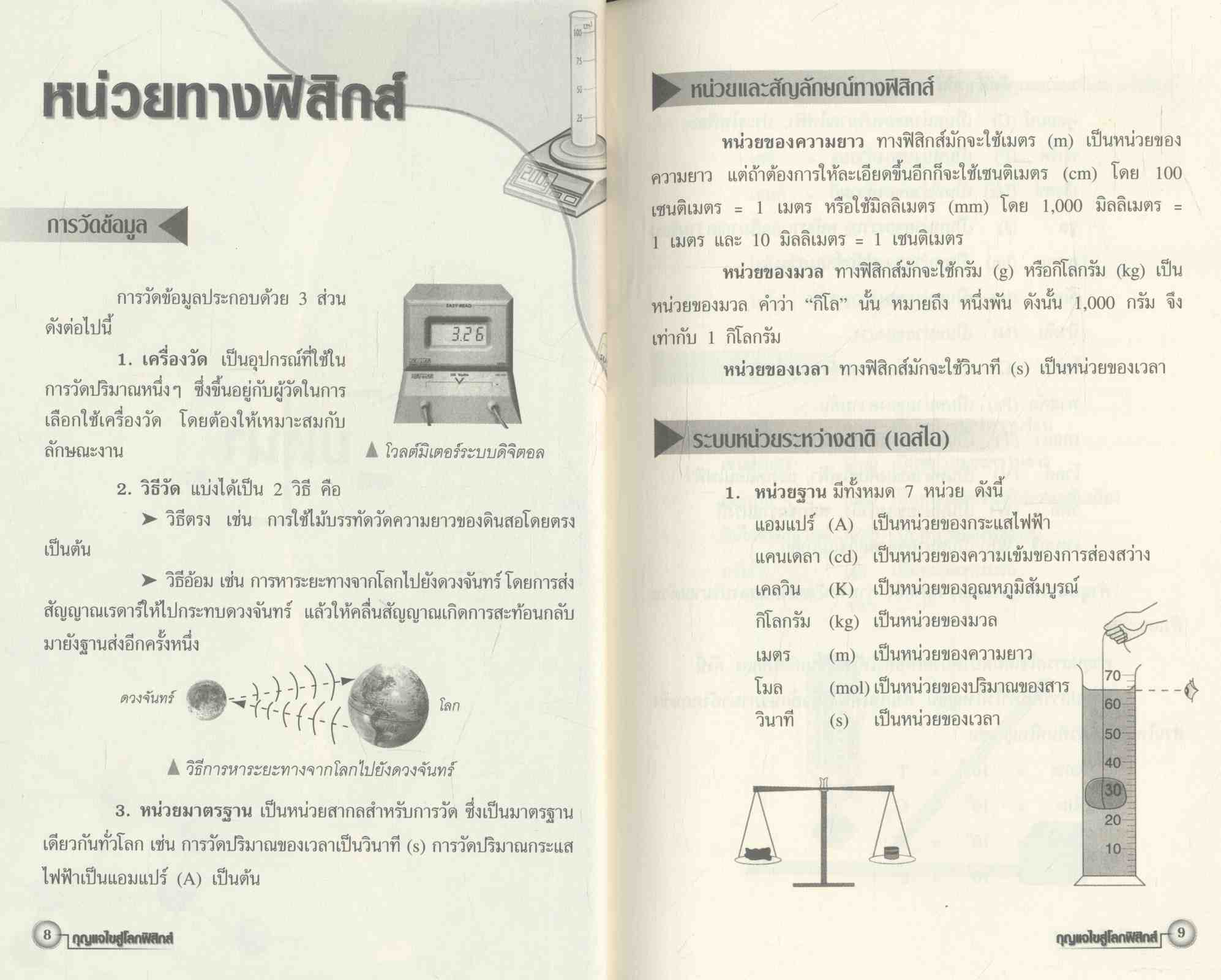 กุญแจไขสู้โลกฟิสิกส์