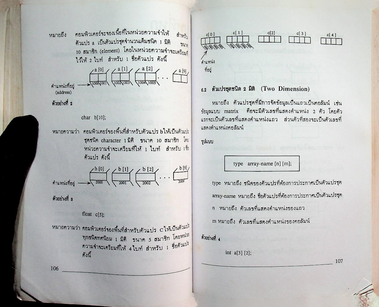 การเขียนชุดคำสั่งภาษาซี C