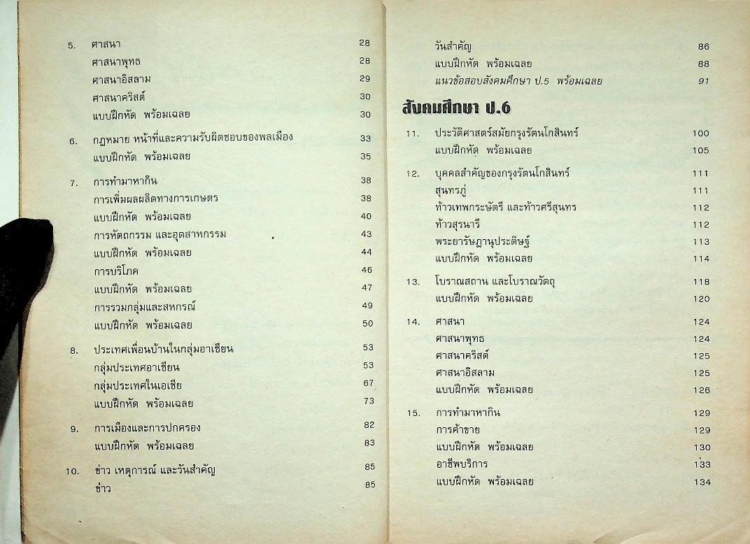 ติวเข้มสังคมศึกษา ป.5 - ป.6
