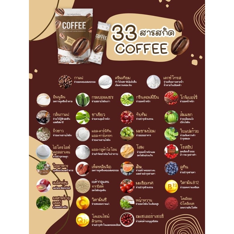 กาแฟไนน์+โกโก้ไนน์ Cocoa Nine Coffee Nine ซื้อ1แถม2 (แถมโกโก้+น้ำชงทดลอง)