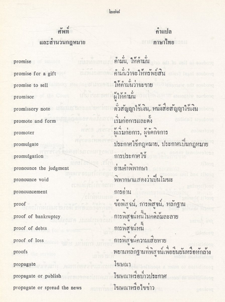 พจนานุกรม ศัพท์และสำนวนกฎหมาย (อังกฤษ-ไทย)