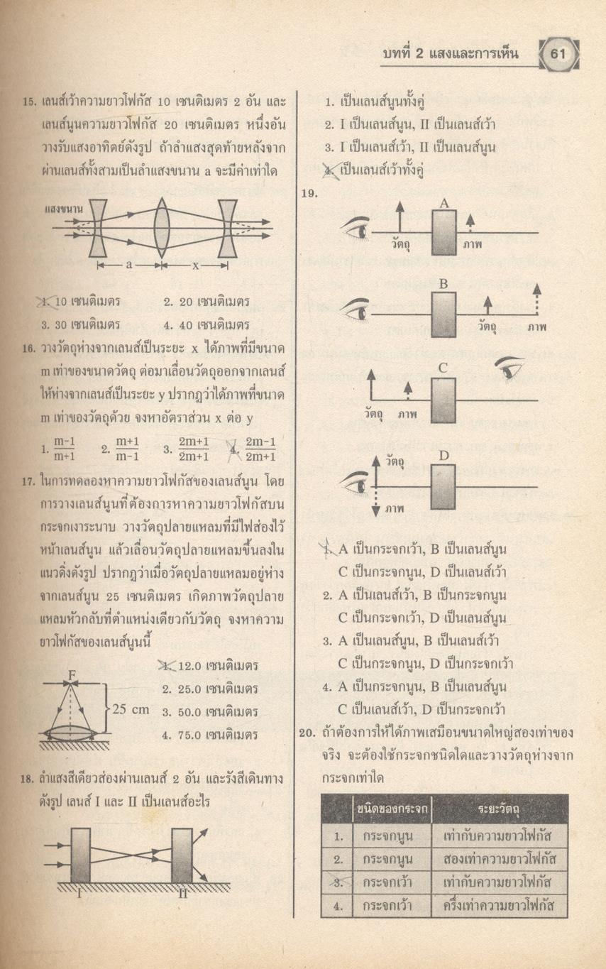 คู่มือเตรียมสอบ ฟิสิกส์ ม.4-5-6 กลุ่มสาระการเรียนรู้วิทยาศาสตร์ พื้นฐาน & เพิ่มเติม