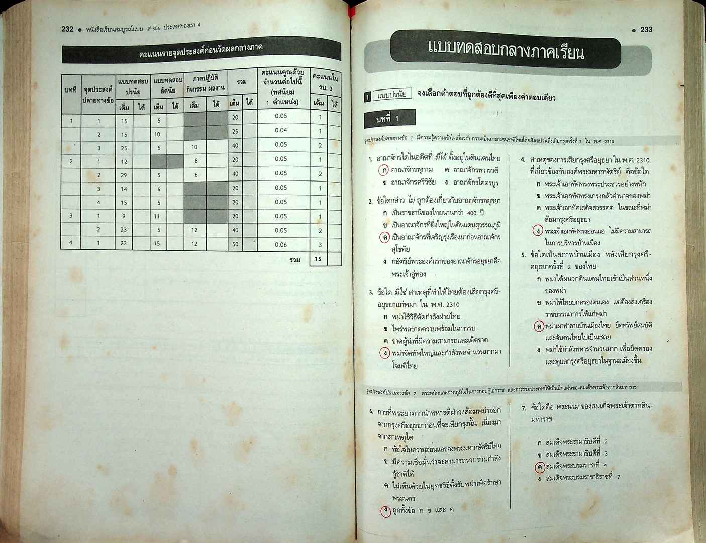 คู่มือครูเฉลย หนังสือเรียนสมบูรณ์แบบ ส 306 ประเทศของเรา 4 สมบูรณ์แบบ ชั้นมัธยมศึกษาปีที่ 3 ภาคเรียน ที่ 2