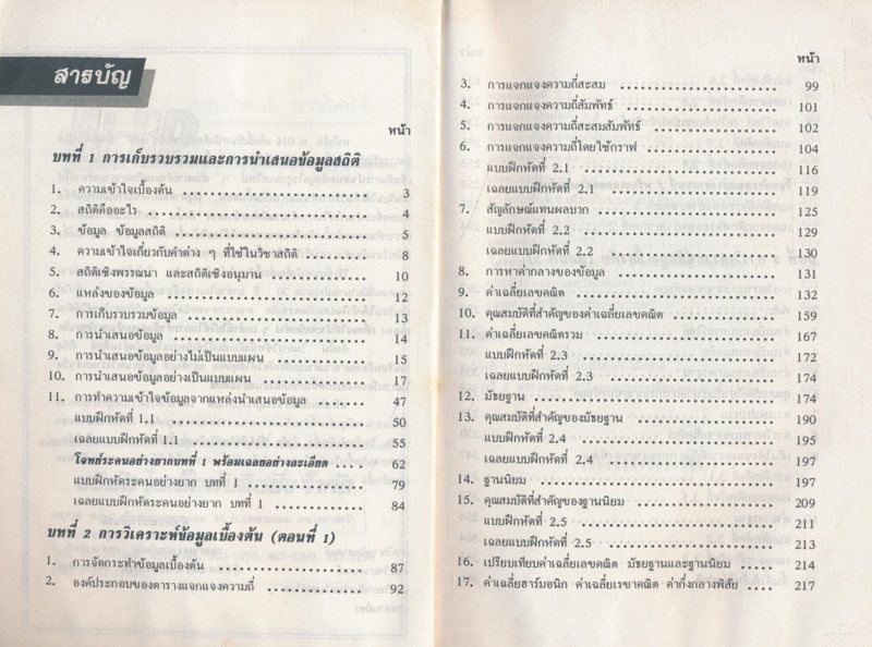 คณิตศาสตร์ ม.6 เล่ม6 ค016,026 (มีเพิ่มใหม่1เล่ม สภาพดีพอใช็)