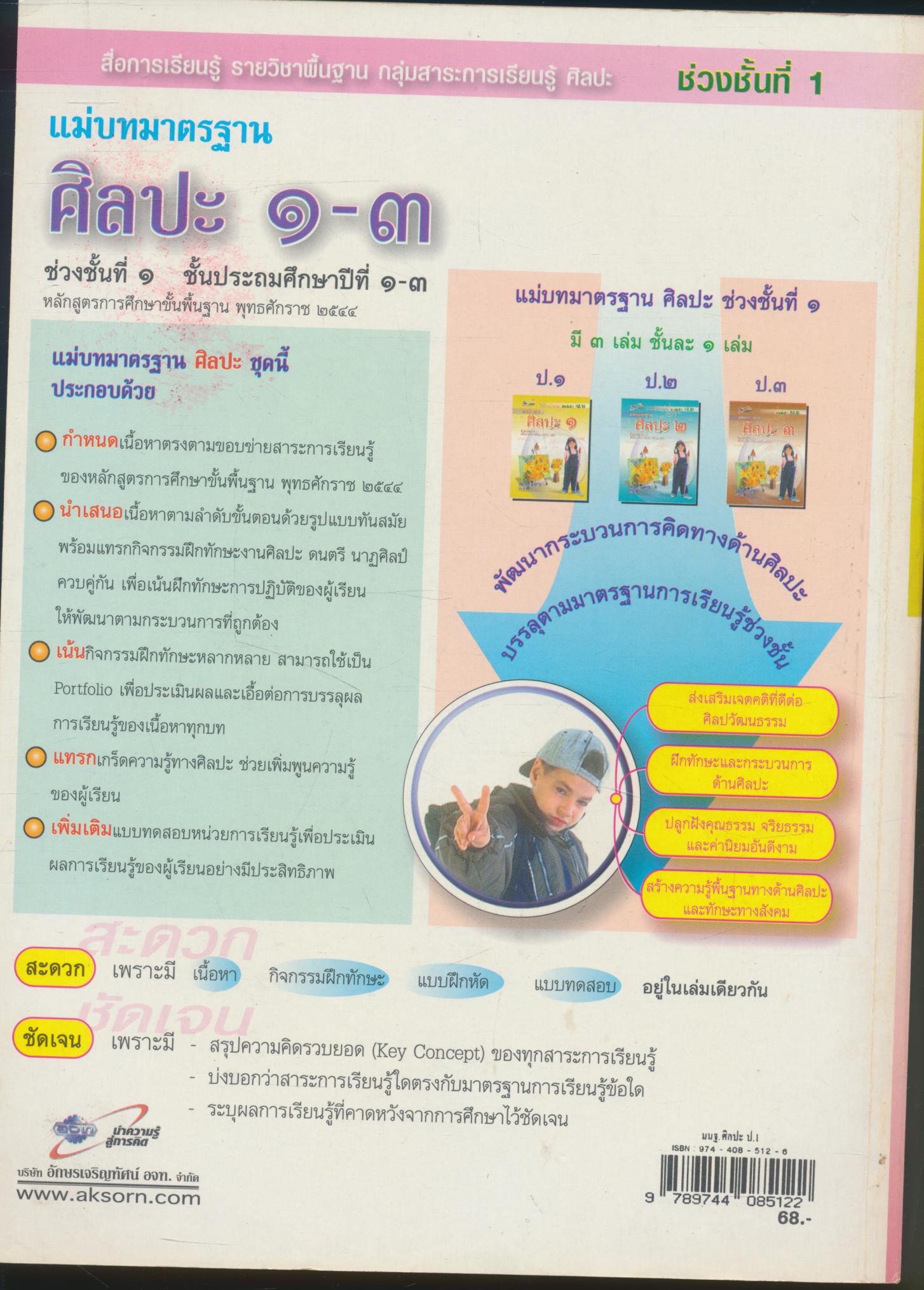 แม่บทมาตรฐาน ช่วงชั้นที่ ๑ ศิลปะ ๑ ชั้นประถมศึกษาปีที่ ๑