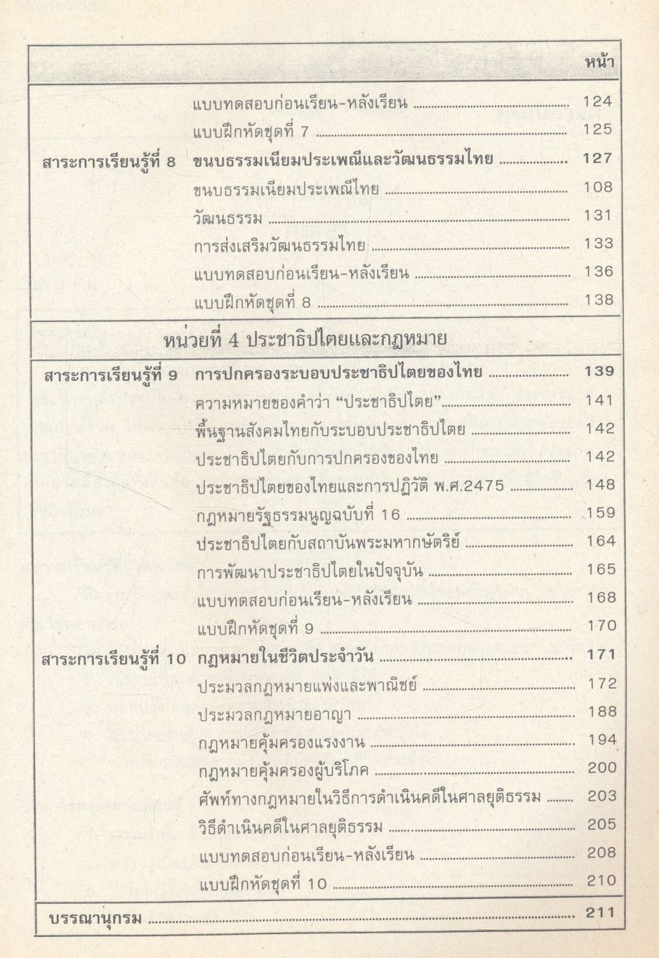 วิถีธรรมวิถีไทย
