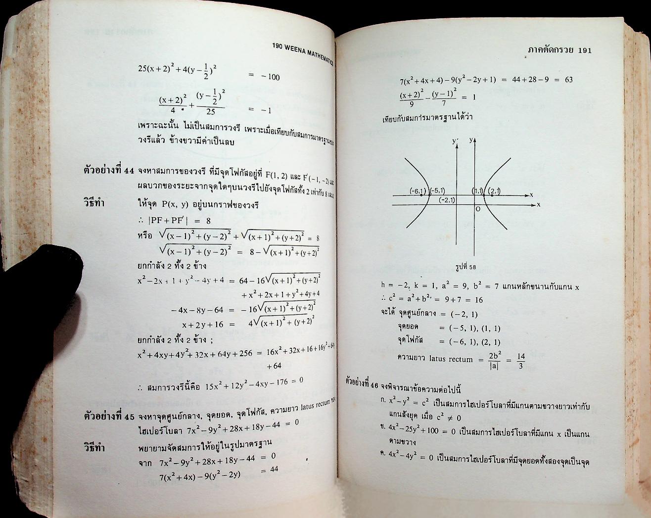 WEENA MATHEMATICS 2 คณิตศาสตร์ ค.012 ตามหลักสูตรมัธยมศึกษาตอนปลาย