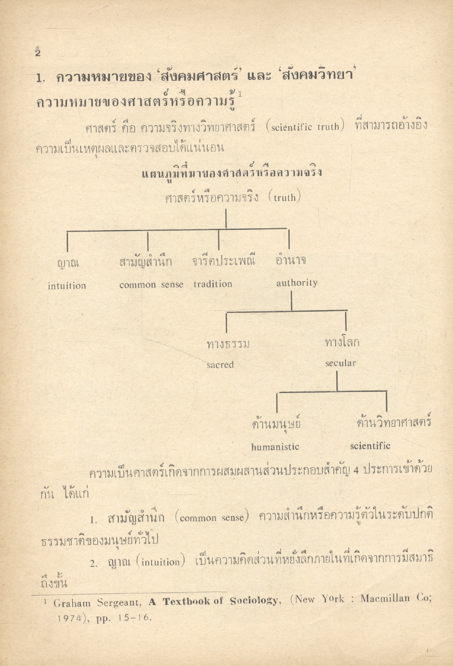 สังคมวิทยาเบื้องต้น