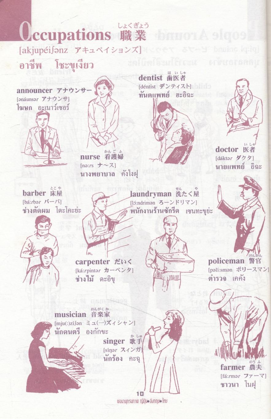 พจนานุกรมภาพ คำศัพท์ 3 ภาษา ญี่ปุ่น อังกฤษ ไทย