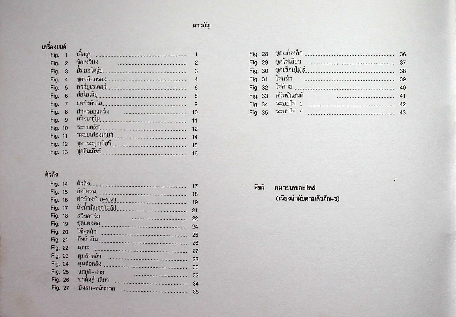 สมุดภาพอะไหล่ PARTS CATALOG : YAMAHA MATE 100 Y100 (3NA8) '95