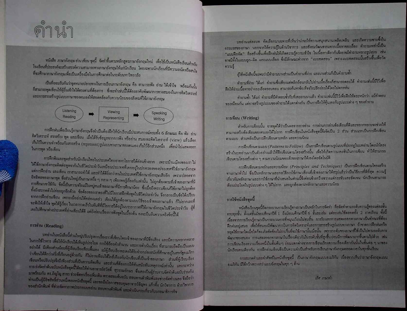 HIGHLIGHTS OF READING AND WRITING ชั้น ม.1-ม.6 (ครบชุด 6 เล่ม)