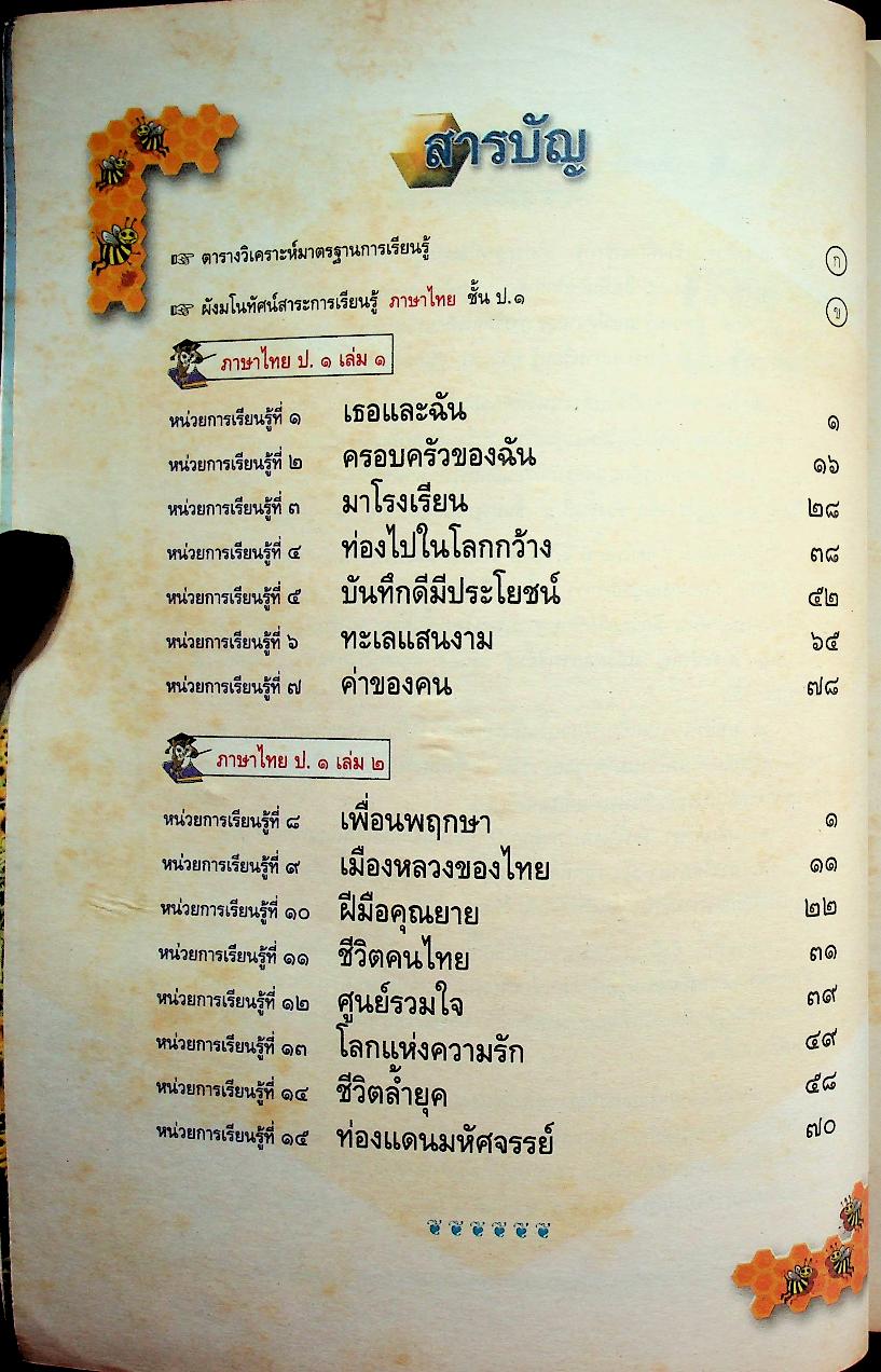 หนังสือเรียน สาระการเรียนรู้พื้นฐาน กลุ่มสาระการเรียนรู้ ภาษาไทย ป.๑ เล่ม ๑ ช่วงชั้นที่ ๑