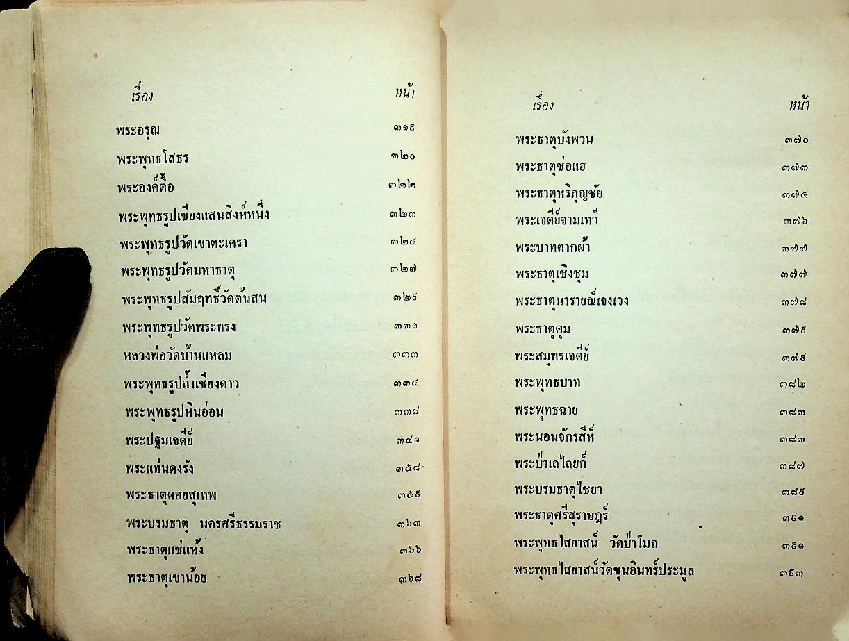 สารานุกรม รวมของดีเมืองไทย