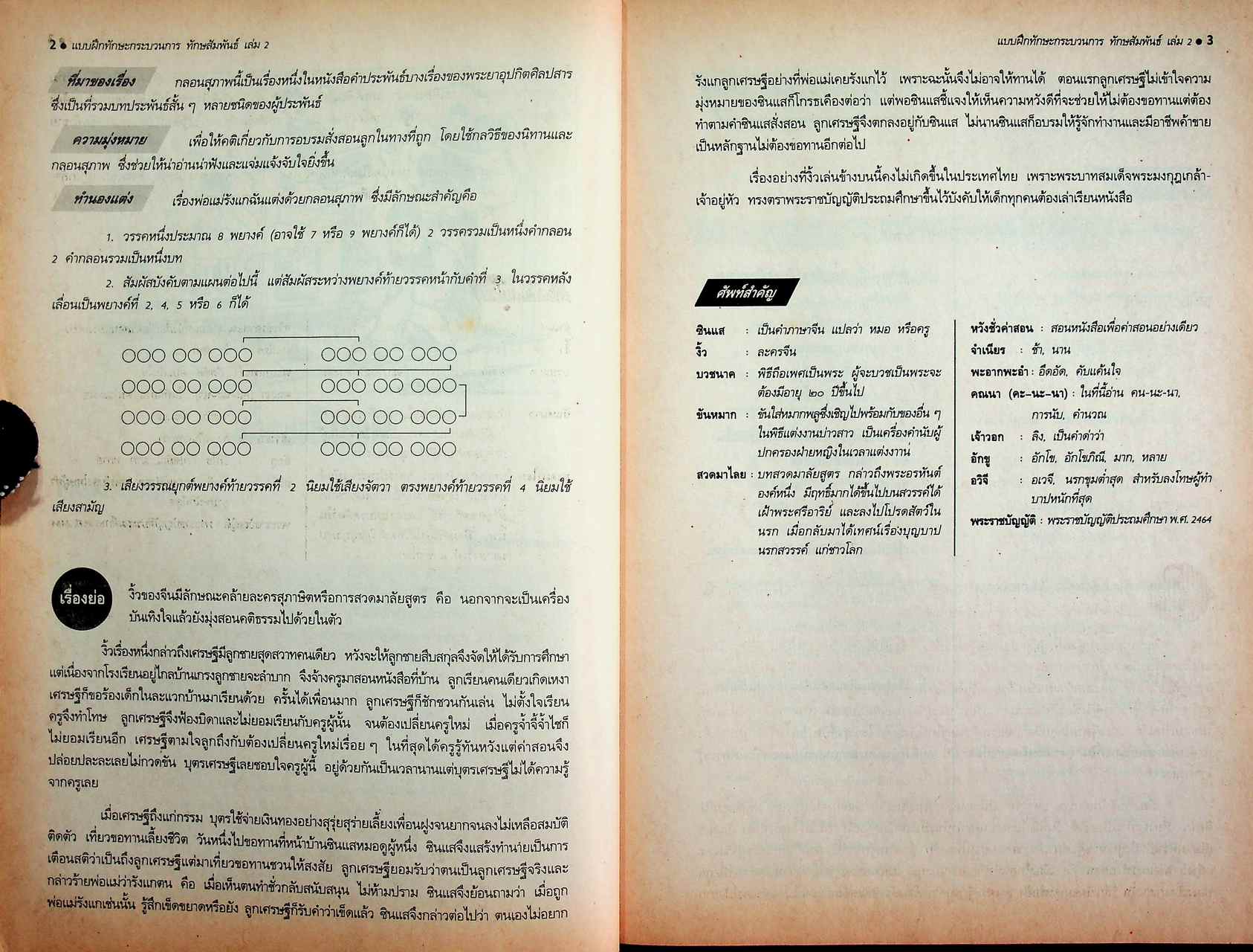 คู่มือครู-เฉลย แบบฝึกทักษะกระบวนการ ทักษสัมพันธ์ เล่ม ๒ ชั้นมัธยมศึกษาปีที่ ๒