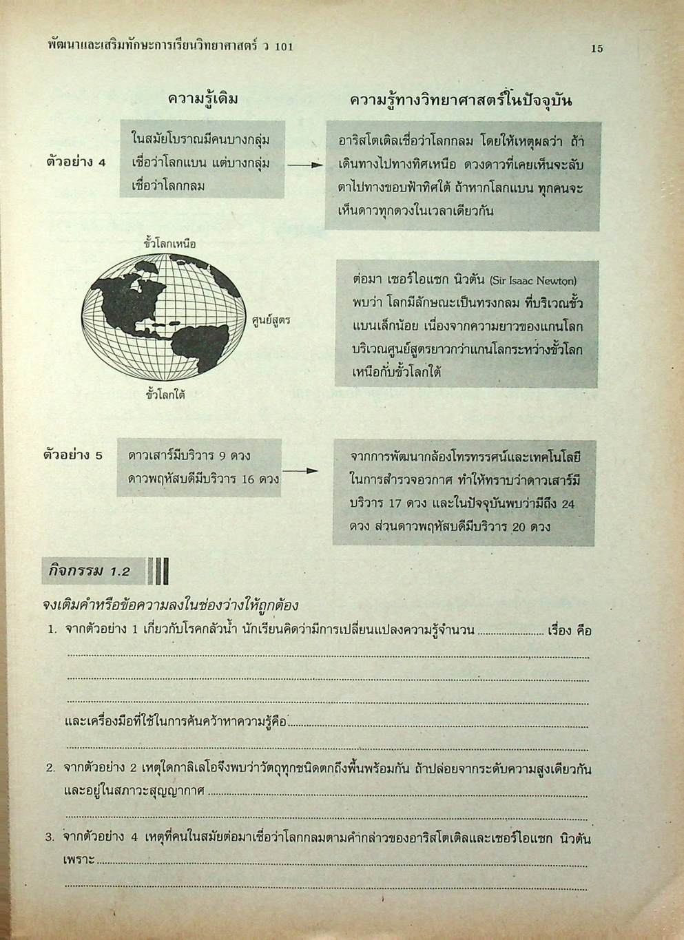 พัฒนาและเสริมทักษะการเรียน วิชาวิทยาศาสตร์ ว 101 ชั้นมัธยมศึกษาปีที่ 1