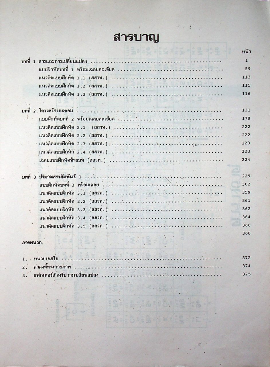 คู่มือ-เตรียมสอบ เคมี ม.4 เล่ม 1 ว 431