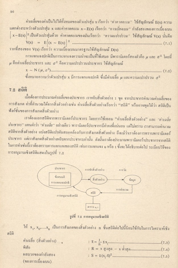 คิวซี เทคนิค ภาคทฤษฎีและชุด 76 คำถาม (จากวารสาร KENSHU และวารสาร FQC)