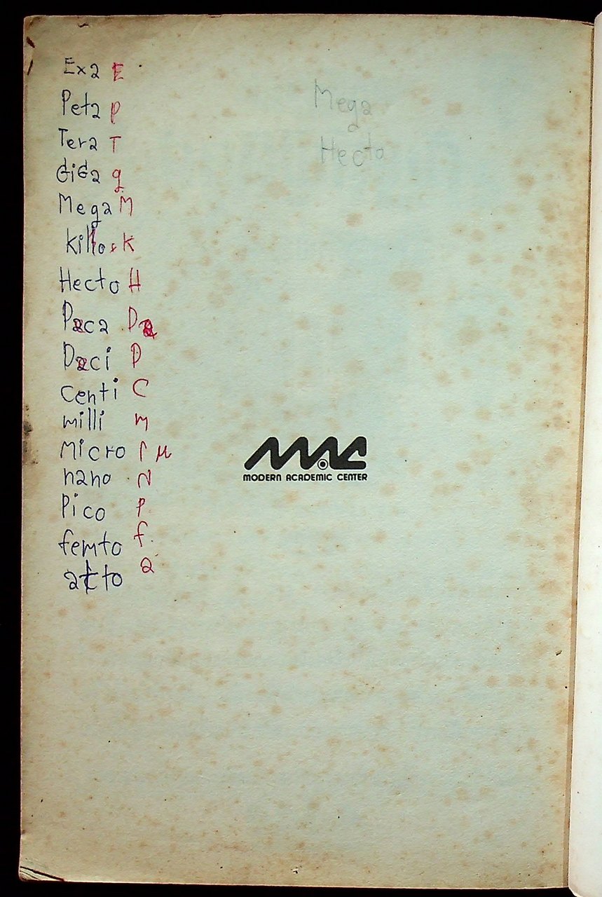 THEORY OF PHYSICS ม.ปลาย