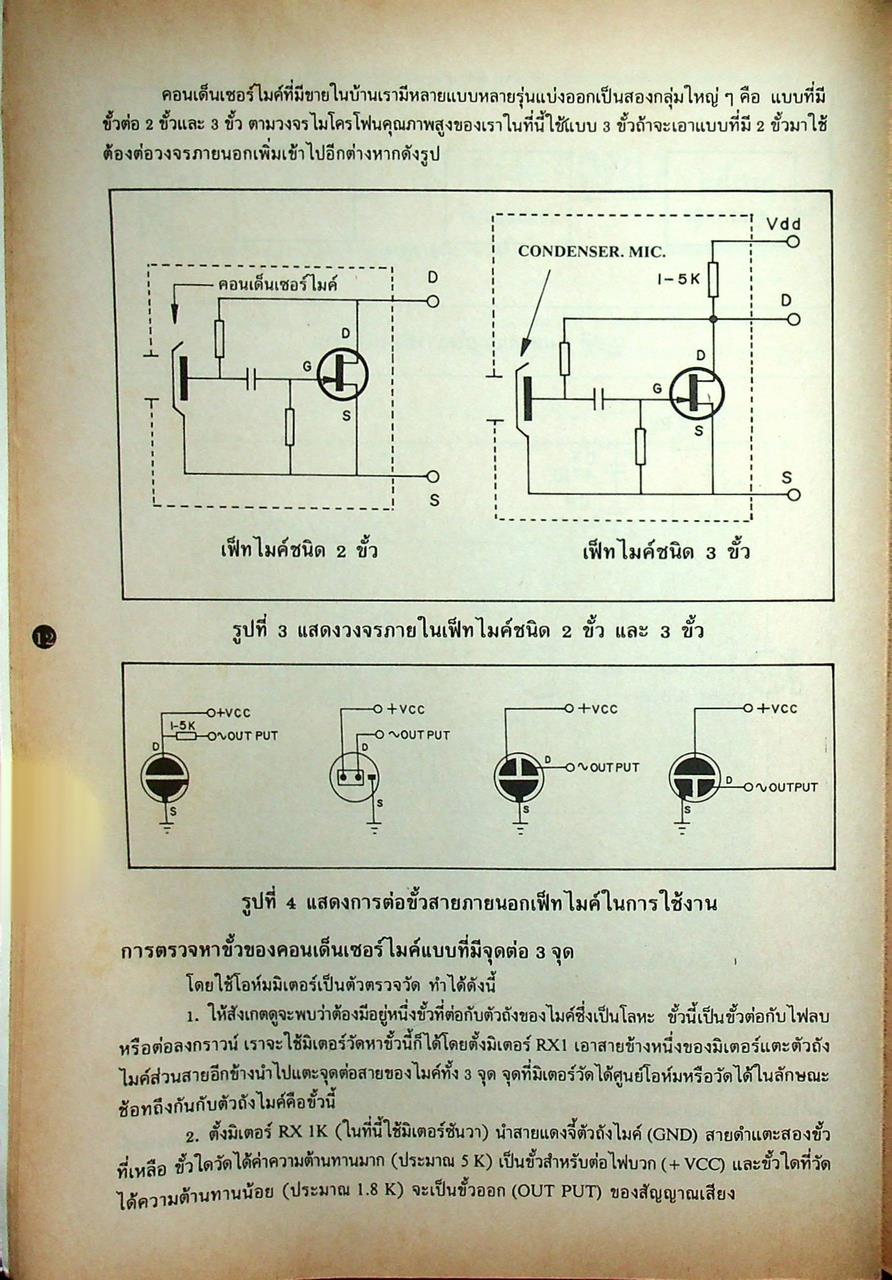 เครื่องรับส่ง เล่ม 4 TRANSCEIVER สำหรับผู้สนใจการสร้าง-ซ่อม เครื่องรับส่งวิทยุ