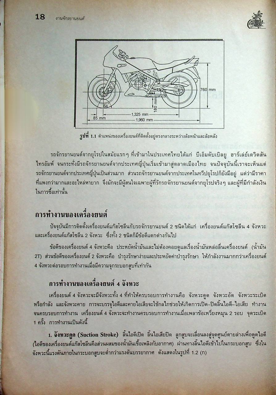 งานจักรยานยนต์