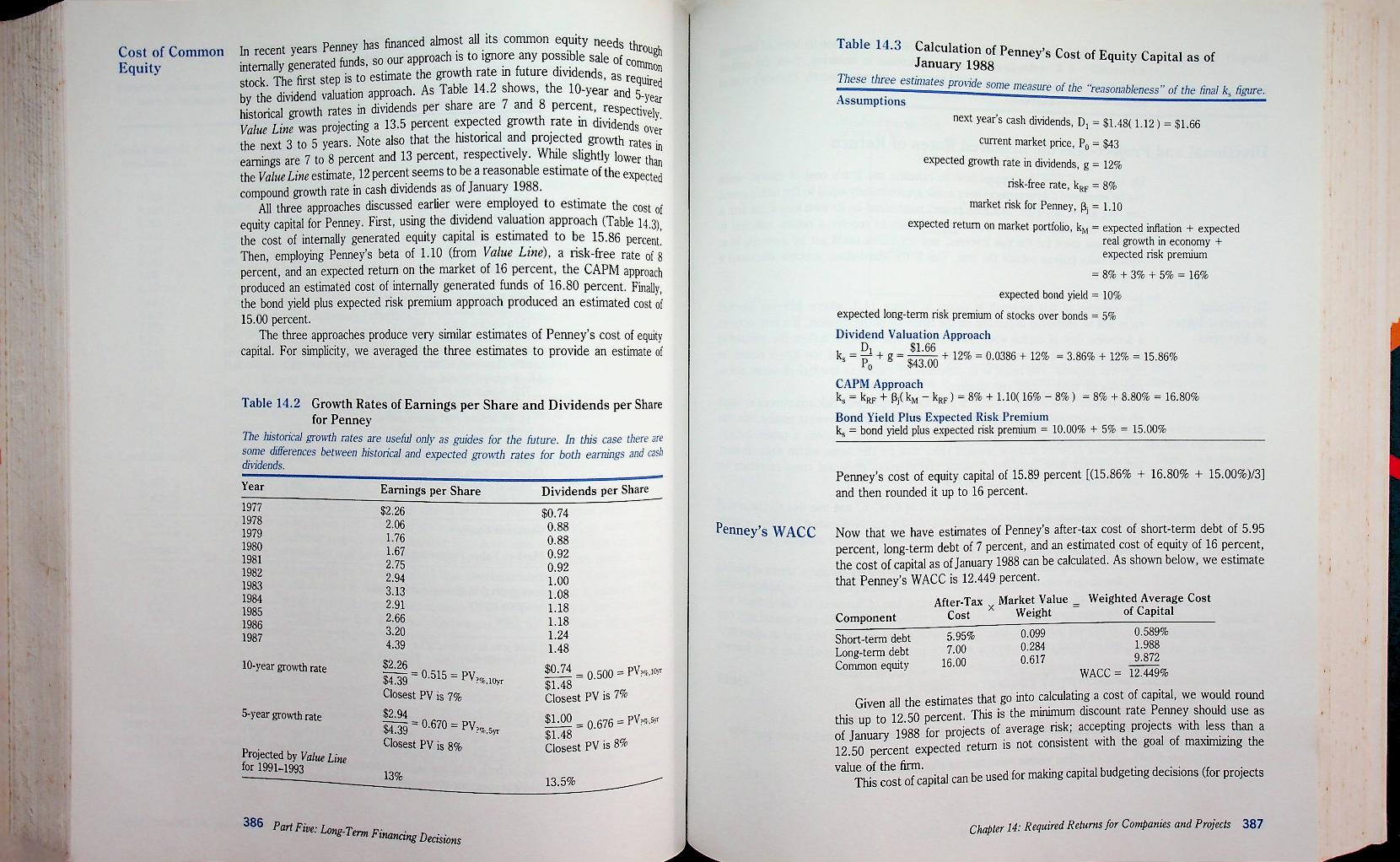 ESSENTIALS OF FINANCIAL MANAGEMENT