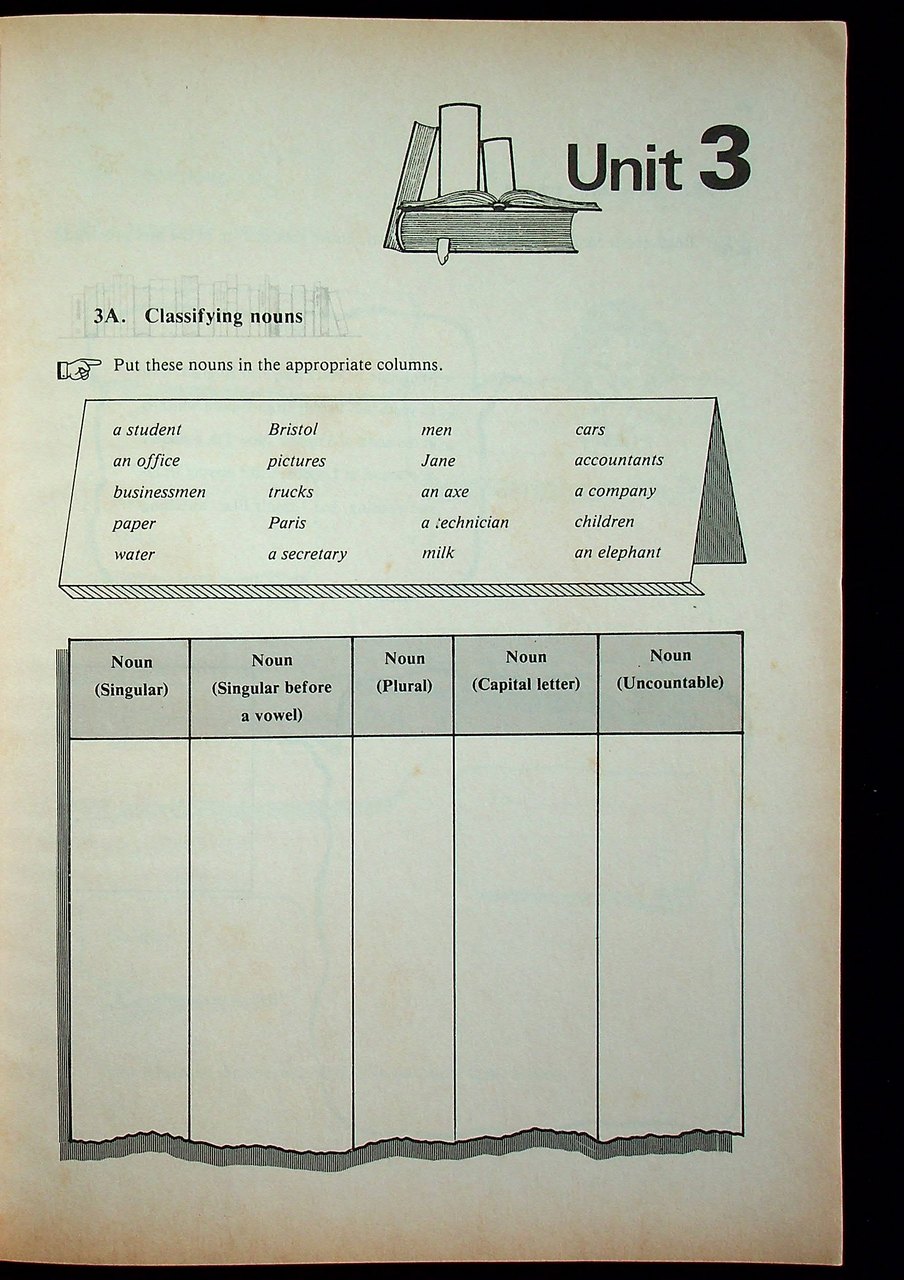 WORKBOOK ENGLISH RIGHT FROM THE START BOOK 2 รายวิชา อ 023 - อ 024 เสริมทักษะ 3-4 ชั้นมัธยมศึกษาปีที่ 2 (ม.2)