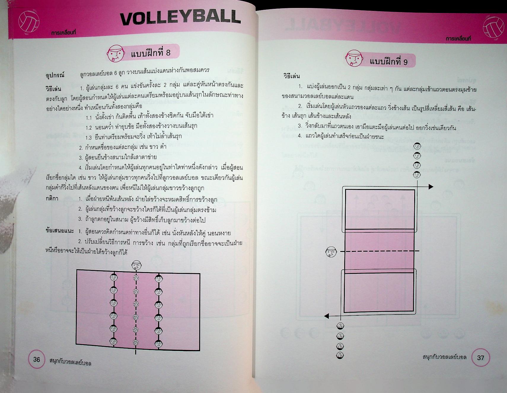 หนังสือ ชุด สนุกกับกีฬา เล่ม 1 สนุกกับวอลเลย์บอล