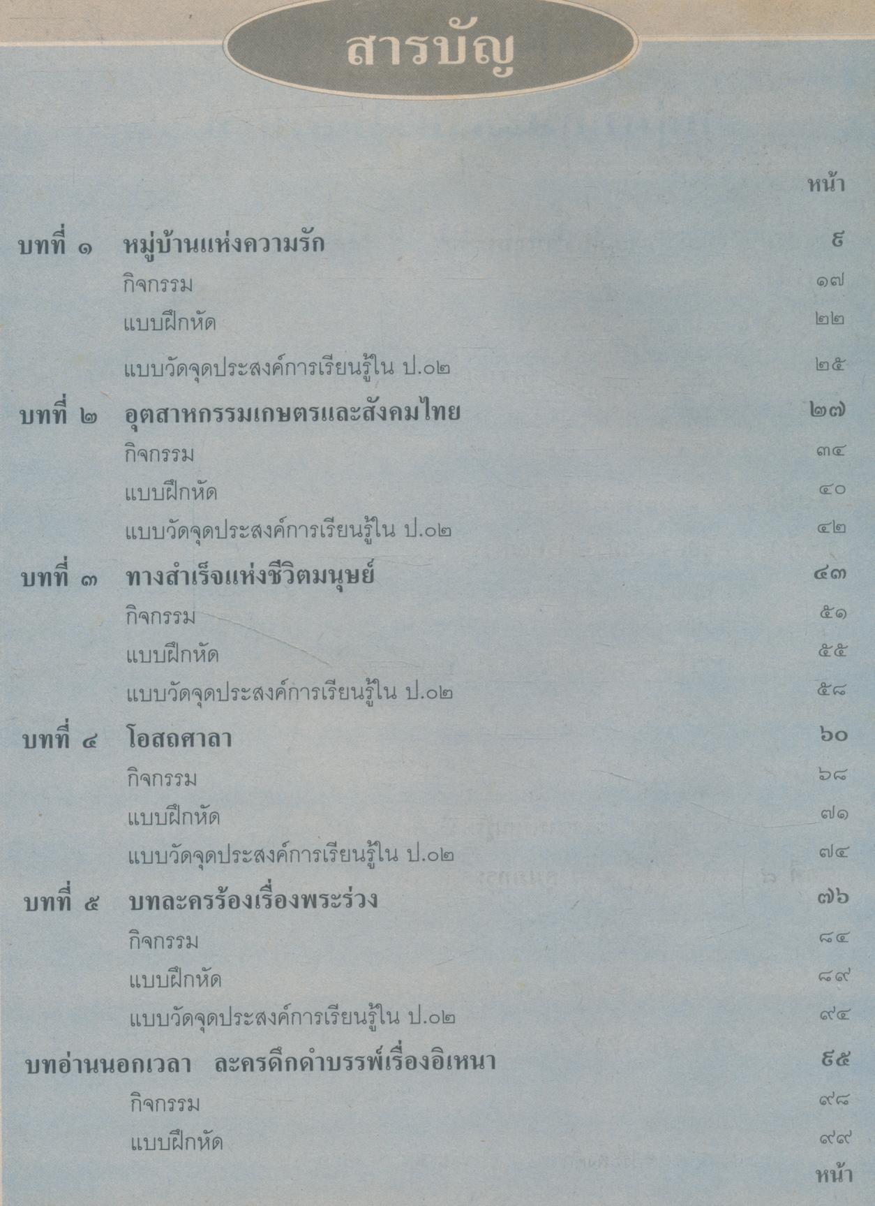 ภาษาไทย ๖ ชั้นประถมศึกษาปีที่ ๖