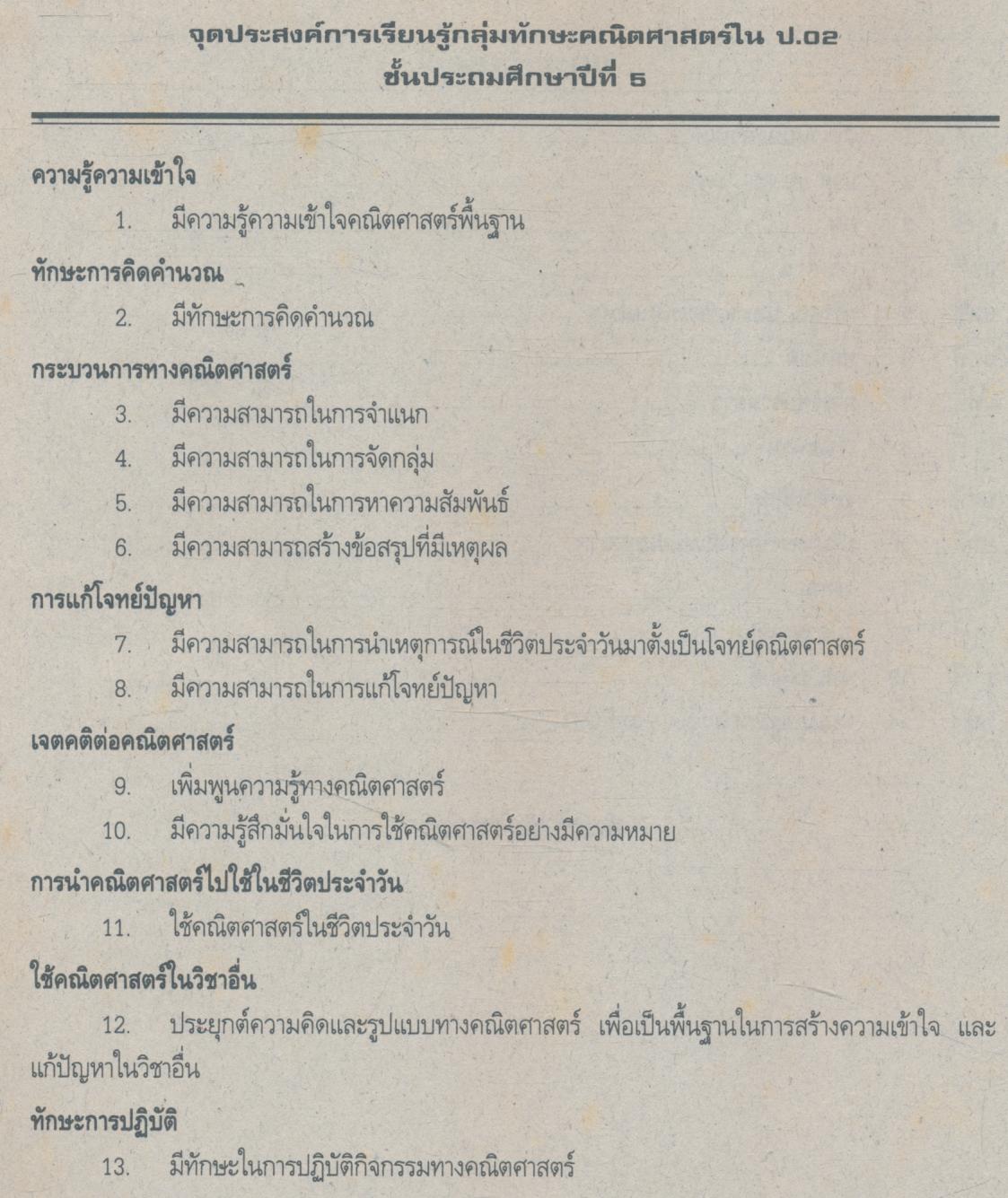 แผนการสอนวิชา คณิตศาสตร์ ป.5