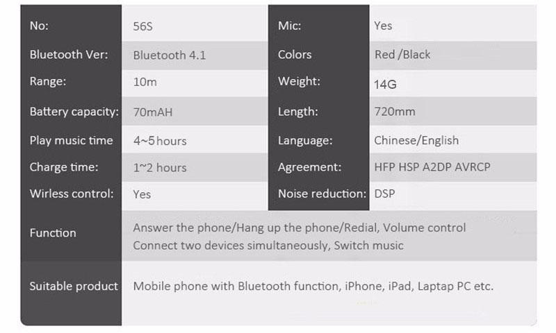 LEORY หูฟังบลูทูธ Sport Bluetooth Headphone (Red)