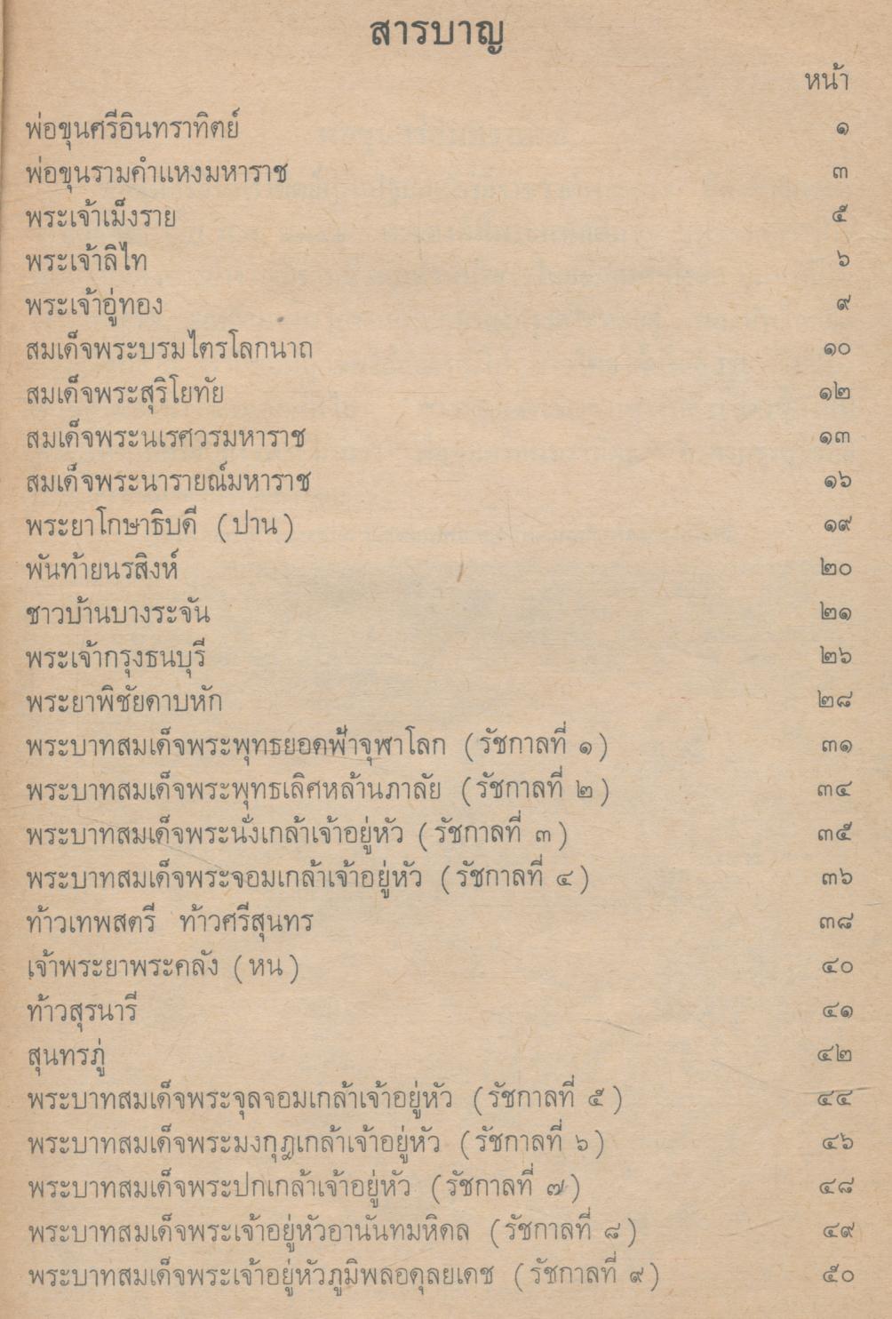 รู้จักกับบุคคลสำคัญของชาติไทย