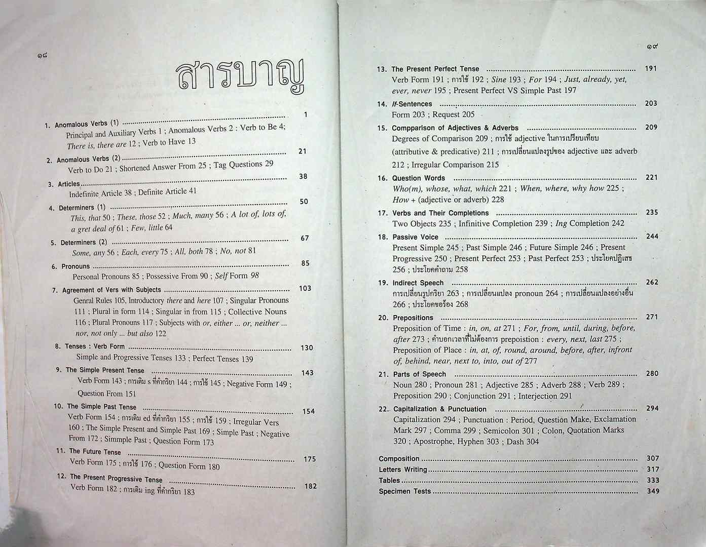 STANDARD GRAMMAR & EXPRESSION 1